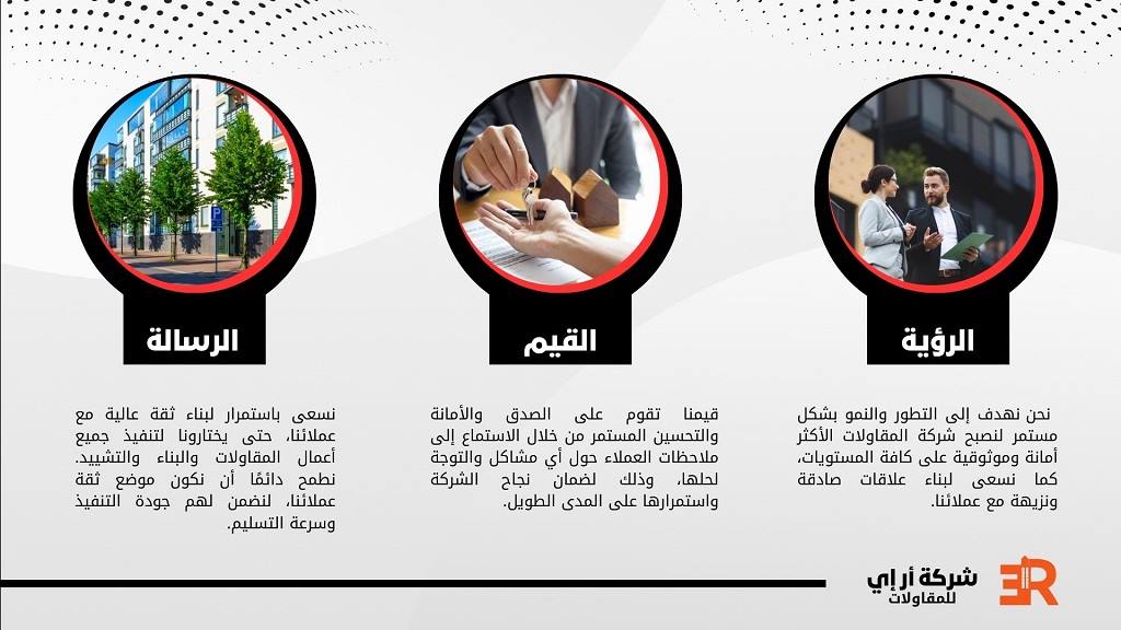 أفضل شركات تشطيبات في السعودية